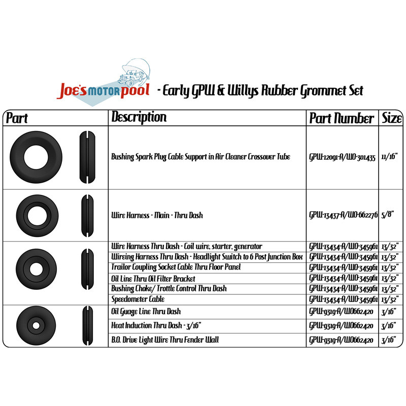 QUARKZMAN 6Pcs Passe-Fils En Caoutchouc Silicone Blanc Pour Câblage
