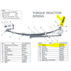 Torque Reaction Spring Locking Plate